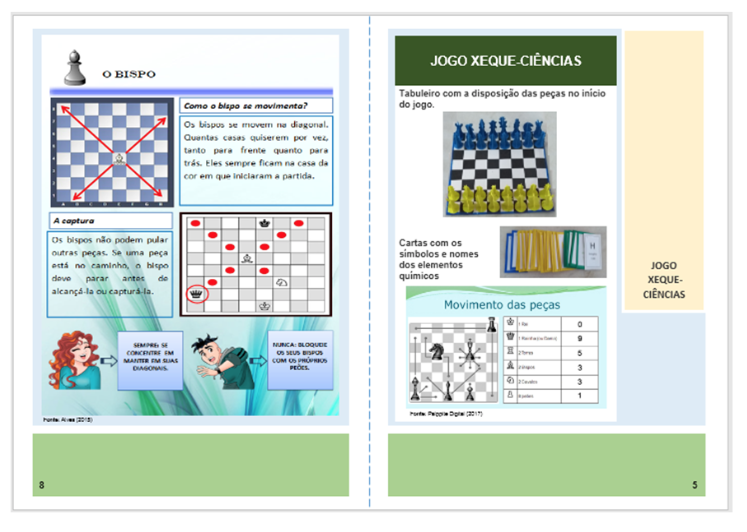Cartilha de Xadrez - Diversos, PDF, Teoria do Jogo